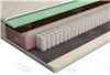 Etalon Латекс Мемори Aloe Эконом 120х190, 120х195, 120х200