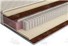 Etalon Вариант Латекс Memory Foam 140х190, 140х195, 140х200