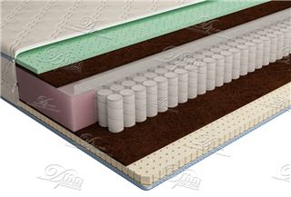 Etalon Латекс Memory Foam 80х190, 80х195, 80х200