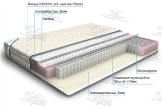 Etalon Комби Эконом 120х190, 120х195, 120х200