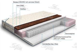 Etalon Кокос Струтто 110х190, 110х195, 110х200